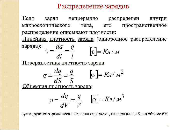 Распределение зарядов Если заряд непрерывно распределен внутри макроскопического тела, его пространственное распределение описывают плотности: