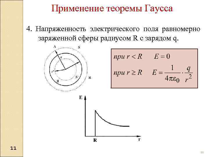 Применение теоремы Гаусса 4. Напряженность электрического поля равномерно заряженной сферы радиусом R с зарядом