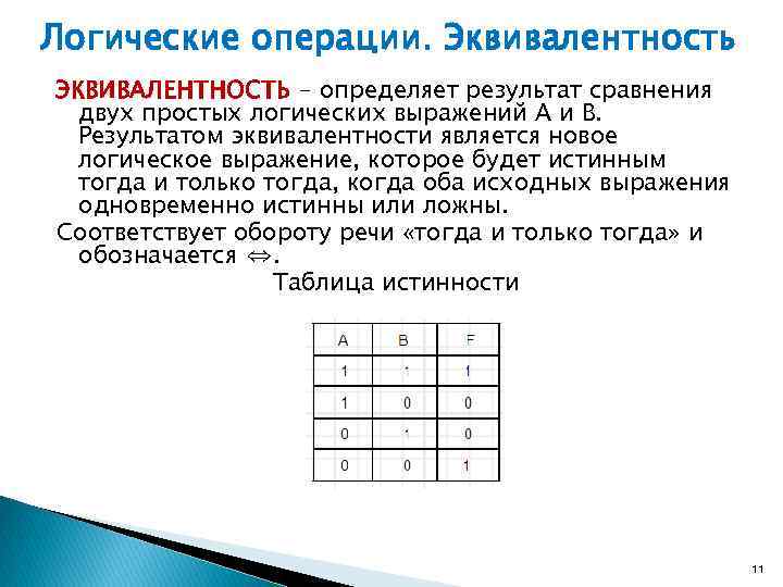 Условия и логические операции. Логическая операция эквиваленция. Логические операции импликация и эквиваленция. Булевы операции эквиваленция. Таблица эквивалентности логических операций.
