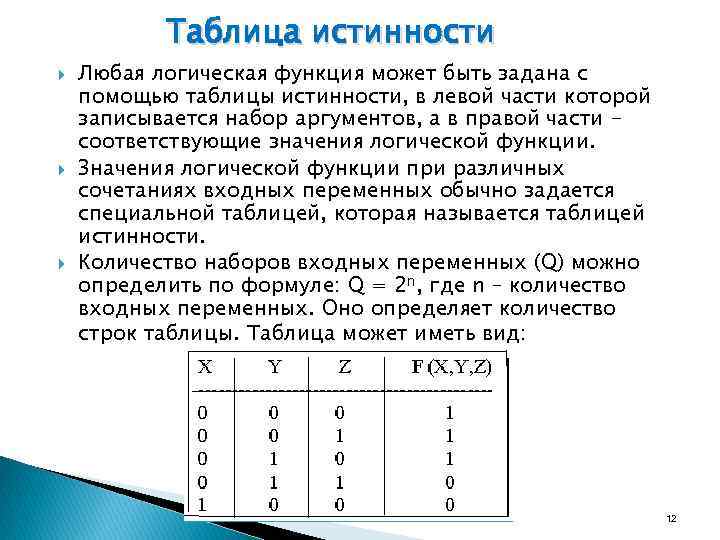 Таблица истинности Любая логическая функция может быть задана с помощью таблицы истинности, в левой