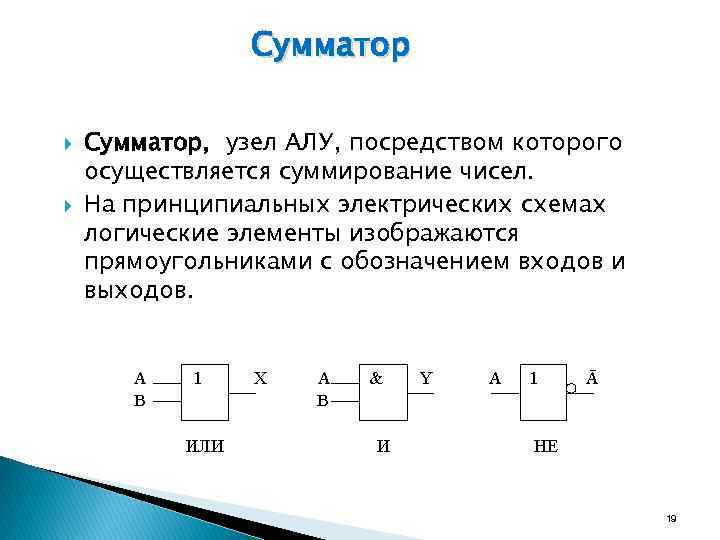 Сумматоры схема принцип работы