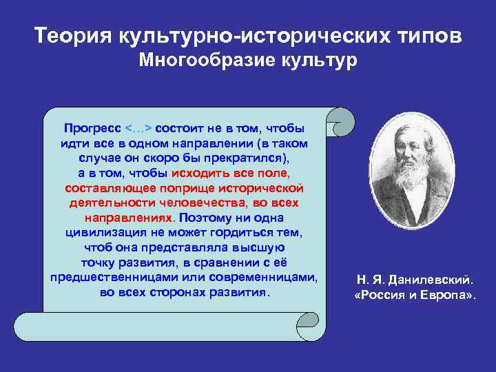 Теория культурно-исторических типов Многообразие культур Прогресс <…> состоит не в том, чтобы идти все