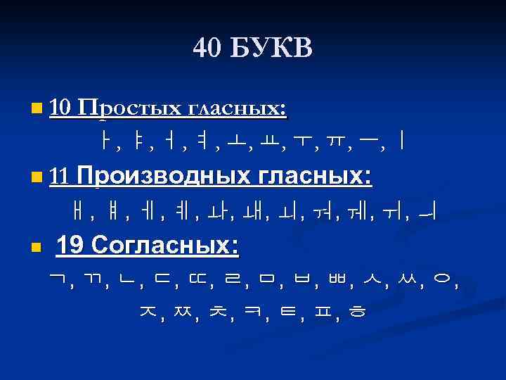 40 БУКВ n 10 Простых гласных: ㅏ, ㅑ, ㅓ, ㅕ, ㅗ, ㅛ, ㅜ, ㅠ,