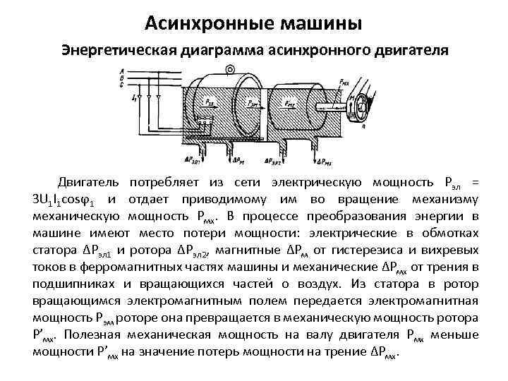 Определить мощность асинхронного двигателя