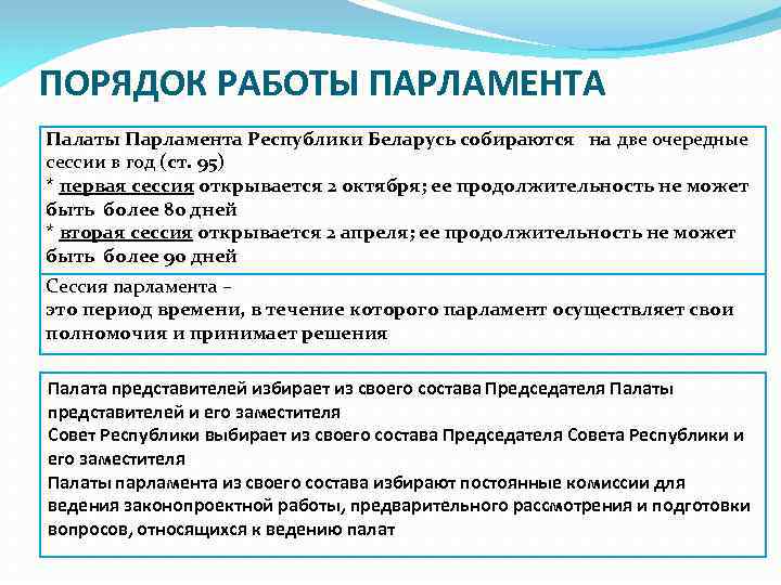 ПОРЯДОК РАБОТЫ ПАРЛАМЕНТА Палаты Парламента Республики Беларусь собираются на две очередные сессии в год