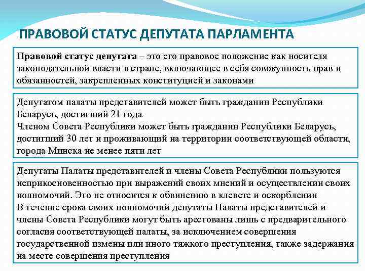 Правовое положение депутата парламента. Правовой статус депутата парламента. Правовой статус парламентария.