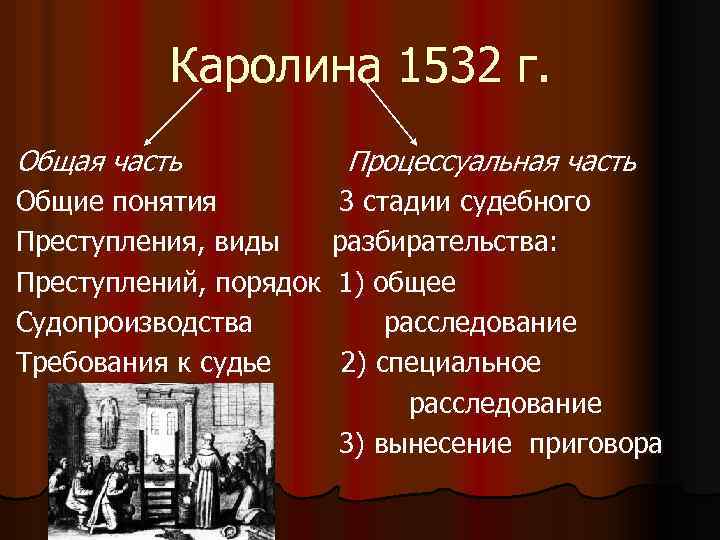 Каролина 1532 картинки