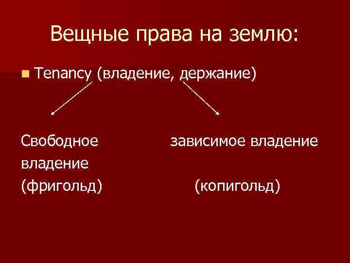 Вещные права на землю: n Tenancy (владение, держание) Свободное владение (фригольд) зависимое владение (копигольд)