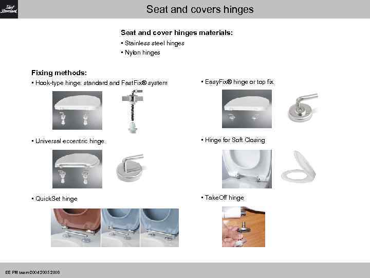 Seat and covers hinges Seat and cover hinges materials: • Stainless steel hinges •
