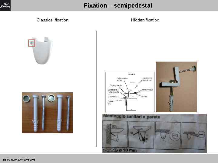 Fixation – semipedestal Classical fixation EE PM team-2004 2005 2006 Hidden fixation 