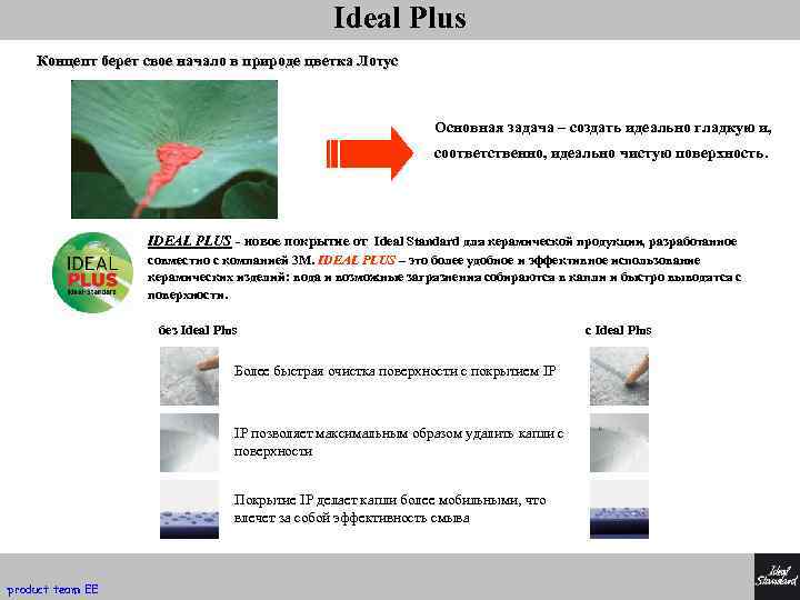 Ideal Plus Концепт берет свое начало в природе цветка Лотус Основная задача – создать