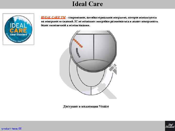 Ideal Care IDEAL CARE TM - современное, антибактериальное покрытие, которое используется на поверхности сидений.
