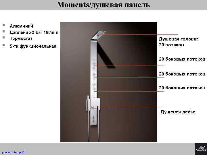 Moments/душевая панель § § Алюминий Давление 3 bar 16 l/min. Термостат 5 -ти функциональная