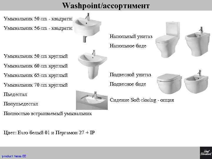 Washpoint/ассортимент Умывальник 50 cm - квадратный Умывальник 56 cm - квадратный Напольный унитаз Напольное