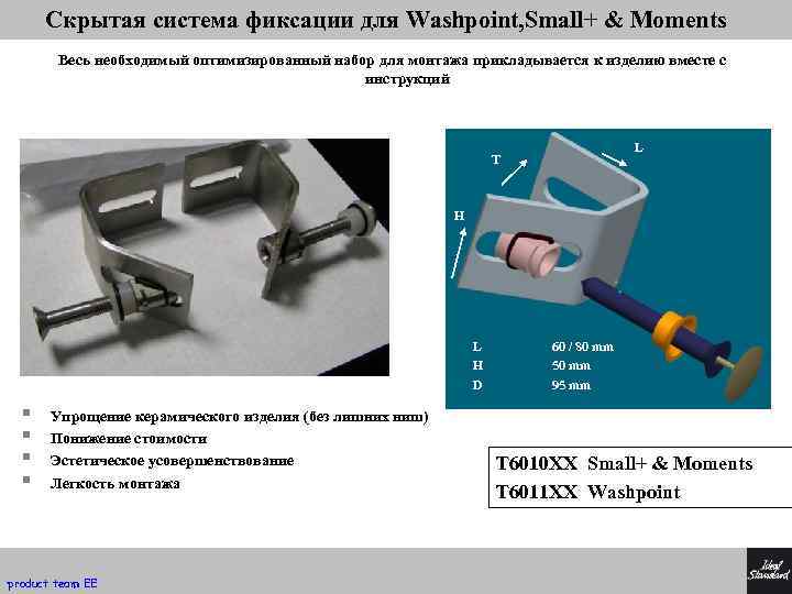 Скрытая система фиксации для Washpoint, Small+ & Moments Весь необходимый оптимизированный набор для монтажа