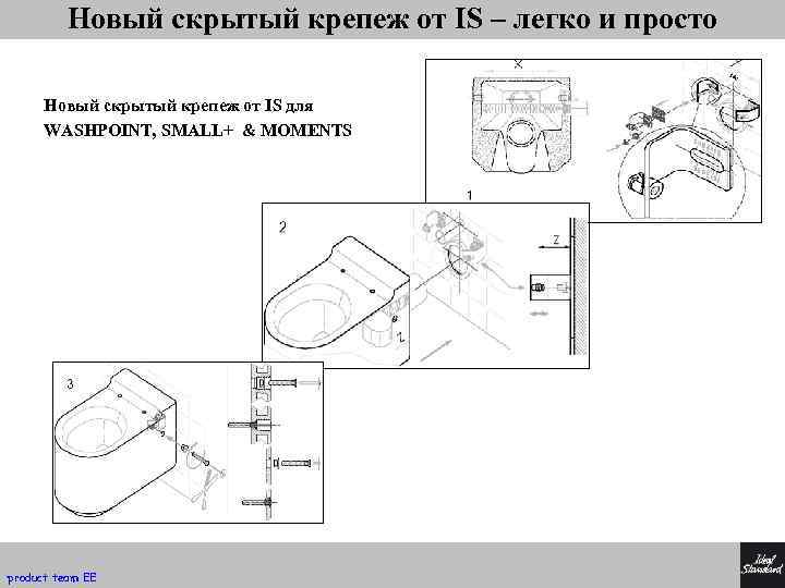 Новый скрытый крепеж от IS – легко и просто Новый скрытый крепеж от IS