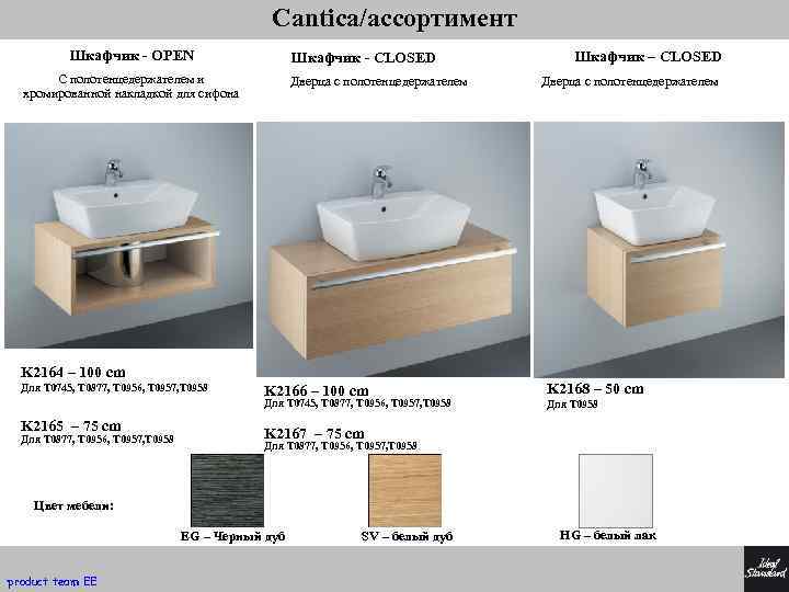 Cantica/ассортимент Шкафчик - OPEN Шкафчик - CLOSED С полотенцедержателем и хромированной накладкой для сифона