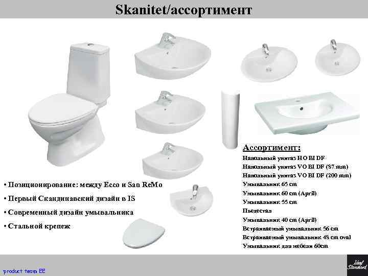 Skanitet/ассортимент Ассортимент: • Позиционирование: между Ecсo и San Re. Mo • Первый Скандинавский дизайн