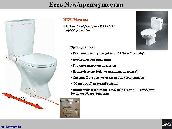 Ecco New/преимущества NEW Модель: Напольная версия унитаза ЕССО – проекция 63 cm Преимущества: •