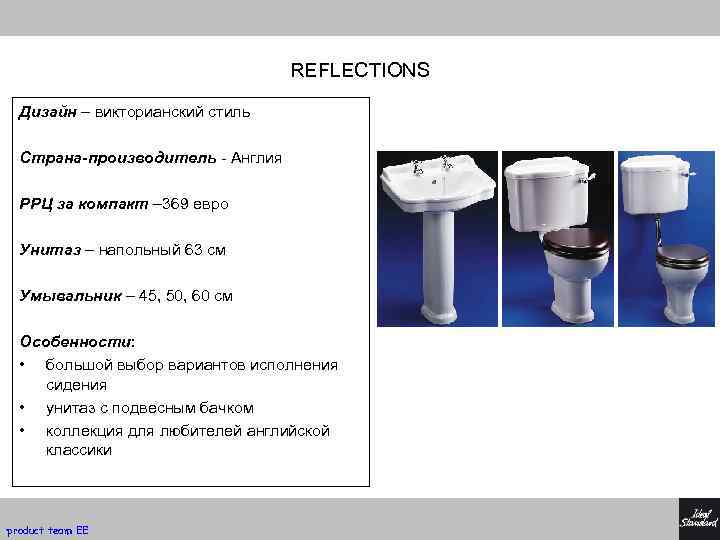 REFLECTIONS Дизайн – викторианский стиль Страна-производитель - Англия РРЦ за компакт – 369 евро