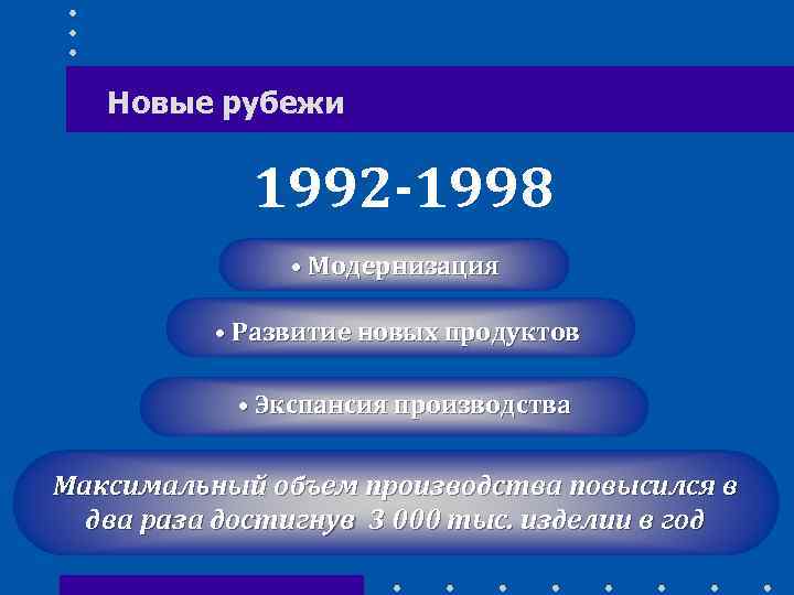 Новые рубежи 1992 -1998 • Модернизация • Развитие новых продуктов • Экспансия производства Максимальный
