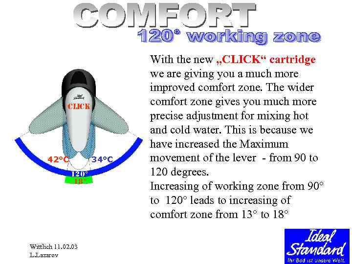 CLICK 42°C 34°C 120° 18° Wittlich 11. 02. 03 L. Lazarov With the new