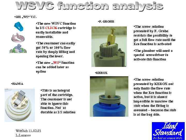  • G 02 „WS“ V. C. • The new WSVC function in I/S