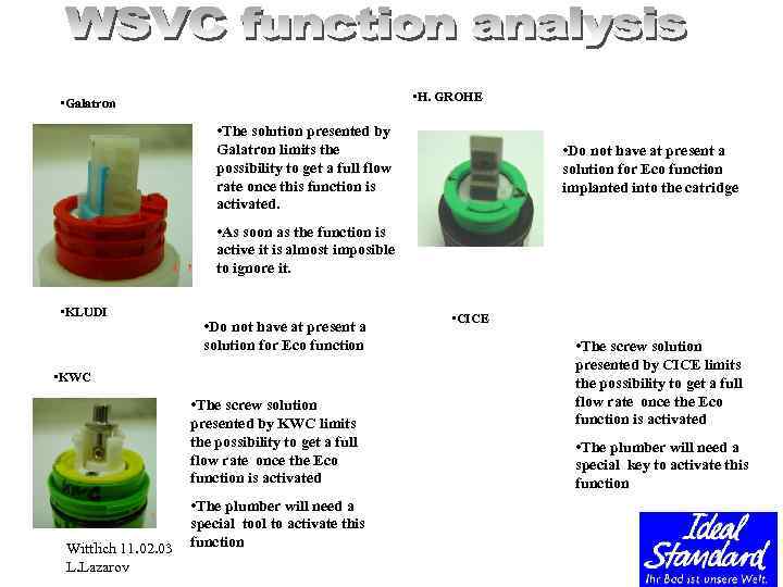  • H. GROHE • Galatron • The solution presented by Galatron limits the