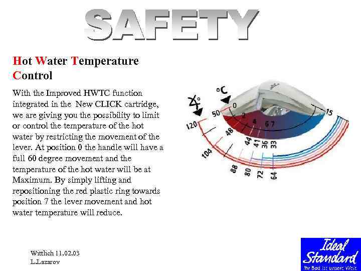 Hot Water Temperature Control With the Improved HWTC function integrated in the New CLICK