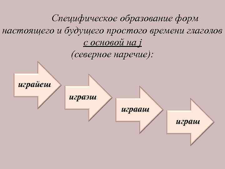 Специфическое образование форм настоящего и будущего простого времени глаголов с основой на j (северное