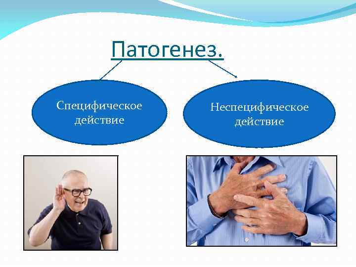 Патогенез. Специфическое действие Неспецифическое действие 