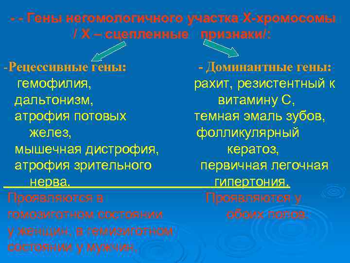 - - Гены негомологичного участка Х-хромосомы / Х – сцепленные признаки/: -Рецессивные гены: гемофилия,
