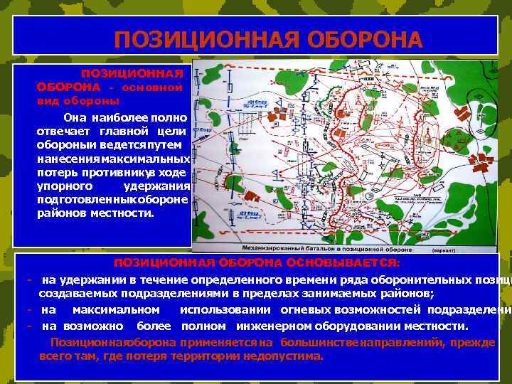 ПОЗИЦИОННАЯ ОБОРОНА - основной вид обороны Она наиболее полно отвечает главной цели обороныи ведется