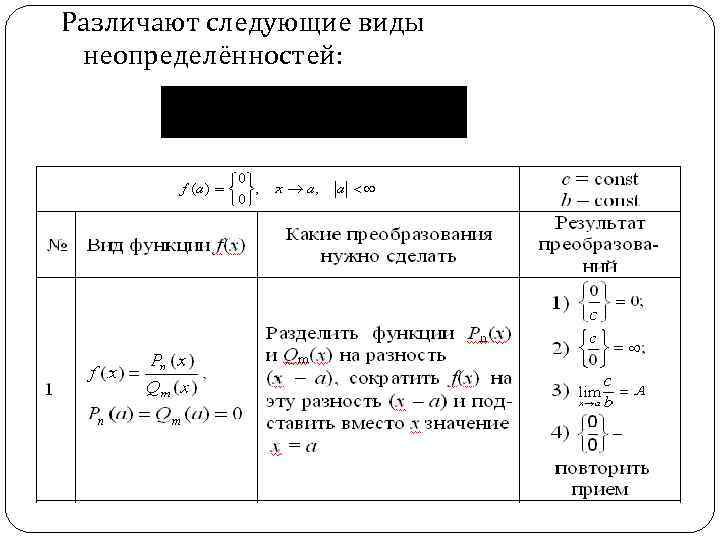 Различают следующие виды неопределённостей: 