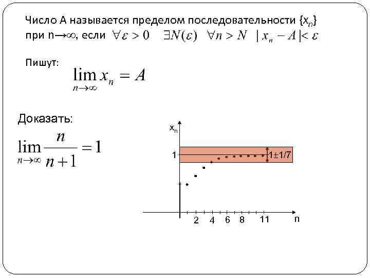 Последовательность xn 1 n