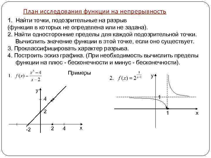 1 x график точки. Алгоритм исследования функции на непрерывность. Исследование функции на разрыв. Непрерывность функции исследование функции на непрерывность. Правило исследования функции на непрерывность.