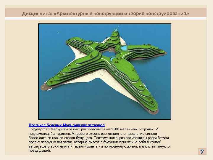 Дисциплина: «Архитектурные конструкции и теория конструирования» Плавучее будущее Мальдивских островов Государство Мальдивы сейчас располагается