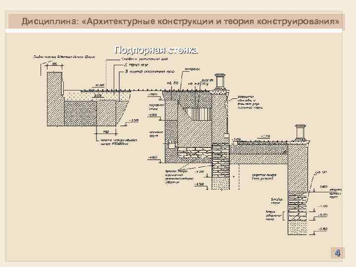 Дисциплина: «Архитектурные конструкции и теория конструирования» Подпорная стенка 4 