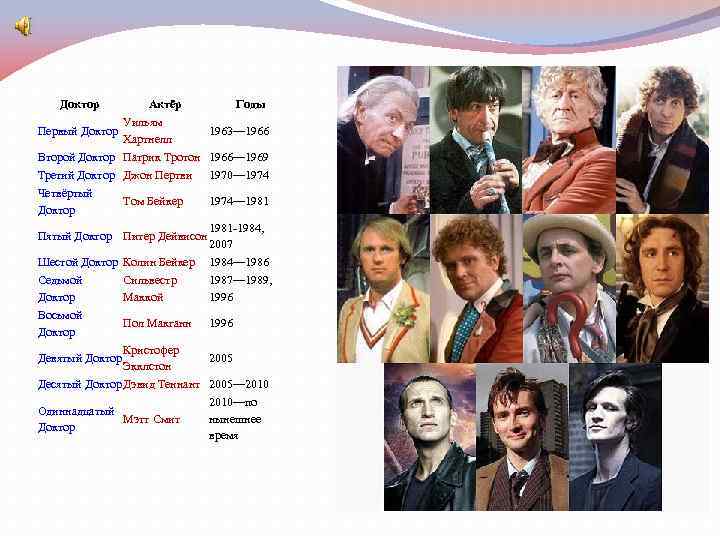 Доктор Первый Доктор Актёр Уильям Хартнелл Годы 1963— 1966 Второй Доктор Патрик Тротон 1966—