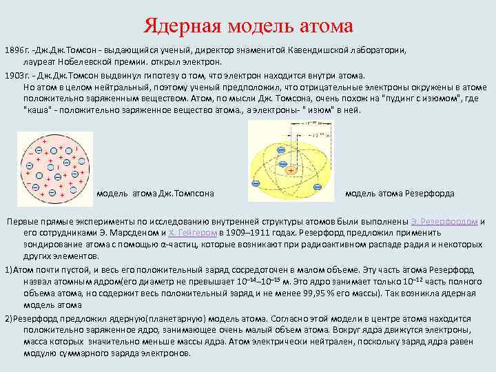 Планетарная модель томсона