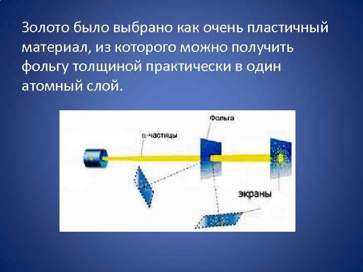 Золото было выбрано как очень пластичный материал, из которого можно получить фольгу толщиной практически