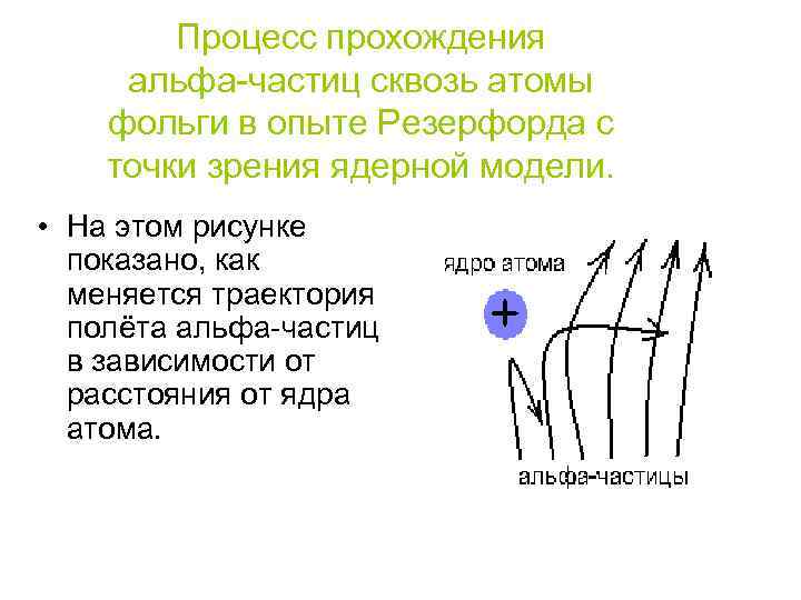 Траектории частиц. Формы траектории Альфа частиц Резерфорда. Траектория движения Альфа частиц. Процесс прохождения Альфа частиц. Траектория полета Альфа частиц.