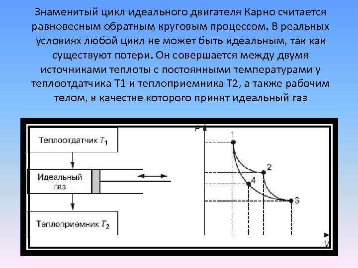 Какой цикл теплового двигателя цикл холодильника