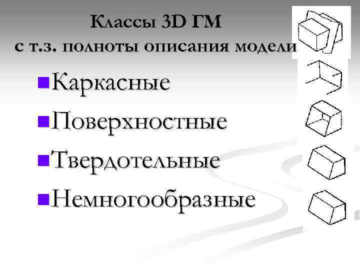 Классы 3 D ГМ с т. з. полноты описания модели n. Каркасные n. Поверхностные