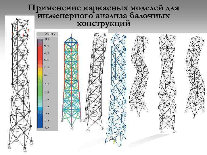 Применение каркасных моделей для инженерного анализа балочных конструкций 