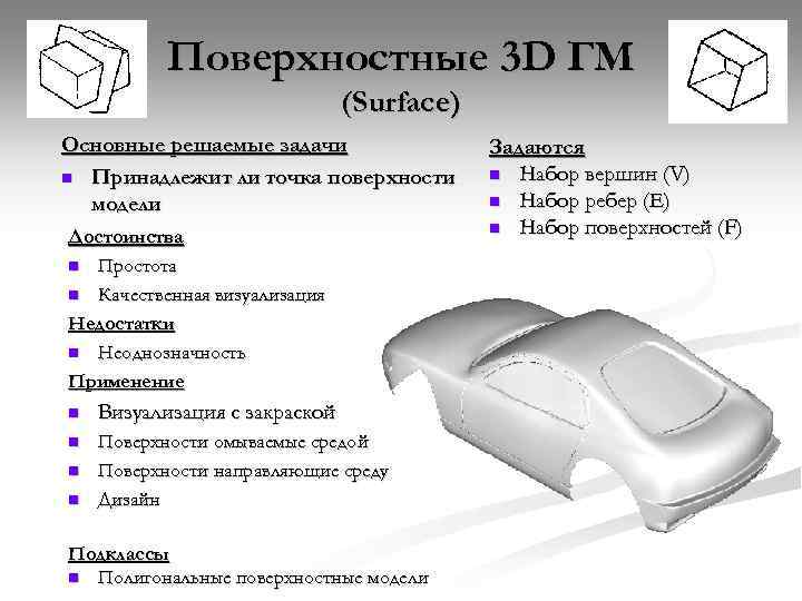 Поверхностная модель. Поверхностная модель модель. Поверхностная Геометрическая модель. Поверхностное моделирование примеры.