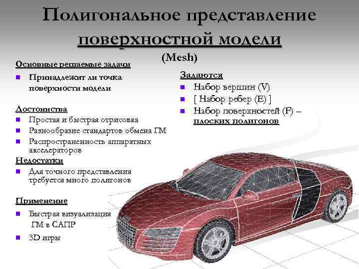 Поверхностная модель. Поверхностная модель примеры. Поверхностное моделирование примеры. Геометрические модели в естествознании.