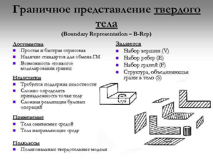 Граничное представление твердого тела (Boundary Representation – B-Rep) Достоинства n Простая и быстрая отрисовка