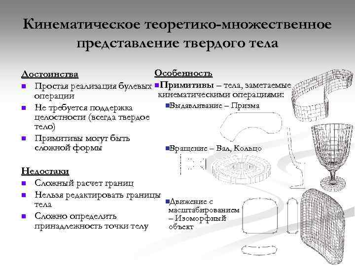 Кинематическое теоретико-множественное представление твердого тела Особенность Достоинства n Простая реализация булевых n. Примитивы –