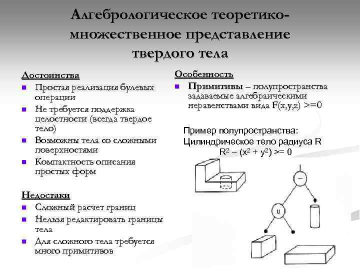 Алгебрологическое теоретикомножественное представление твердого тела Достоинства n Простая реализация булевых операции n Не требуется